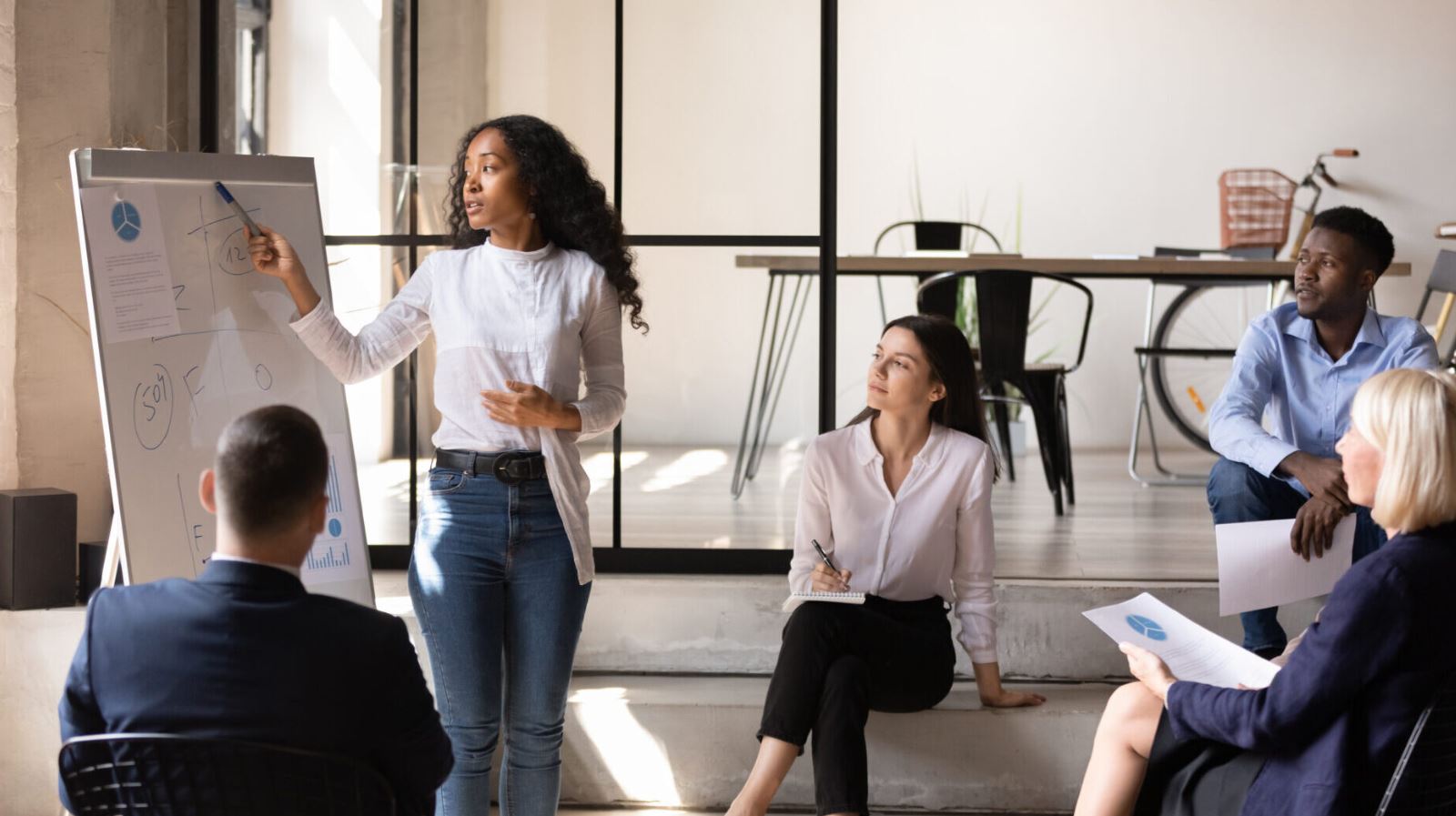 2-day Project Management Training
