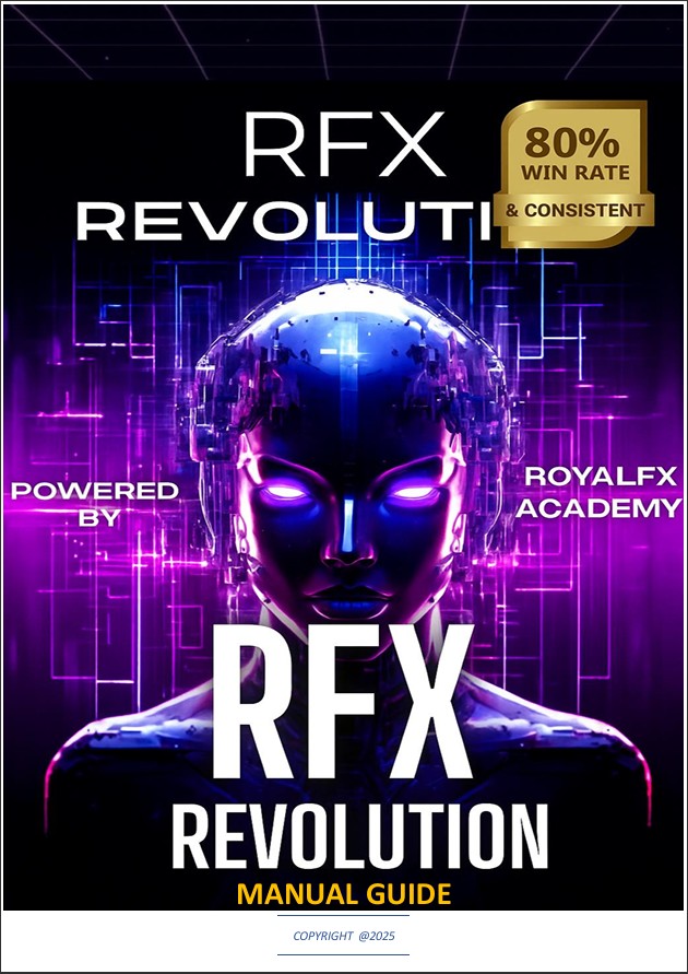 RFX Revolution Trading Robot