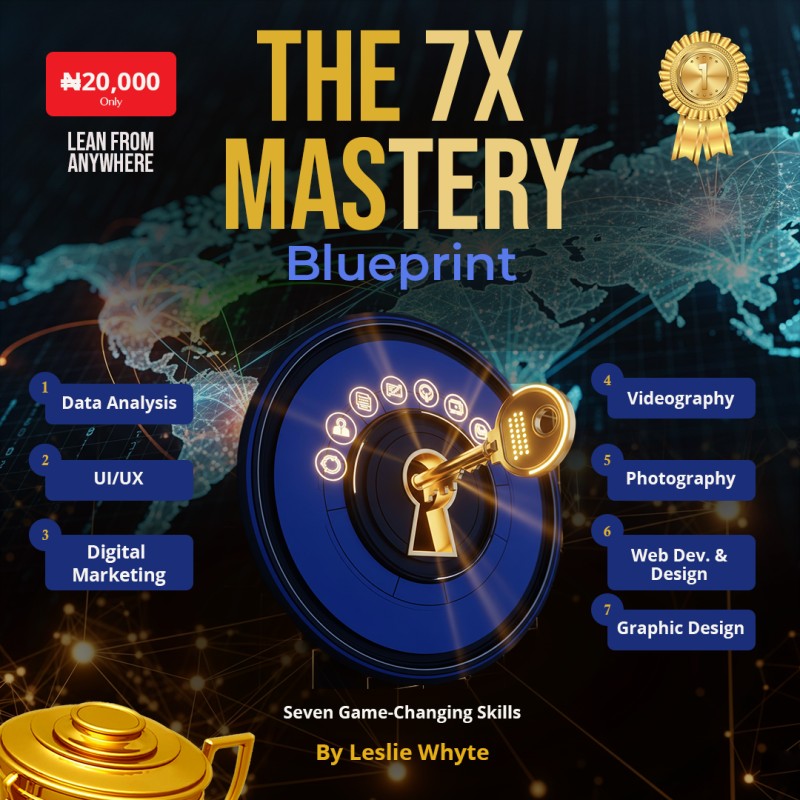 Buy The 7X Mastery Blueprint by Leslie Brown Empire on Selar