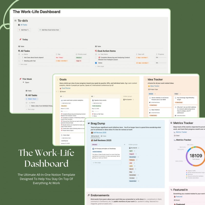 The Work-Life Dashboard - Your all-in-one system to plan, prioritise, and track everything at work