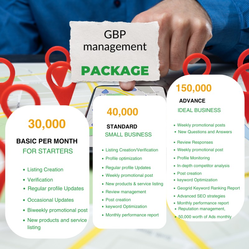 Google Business Profile