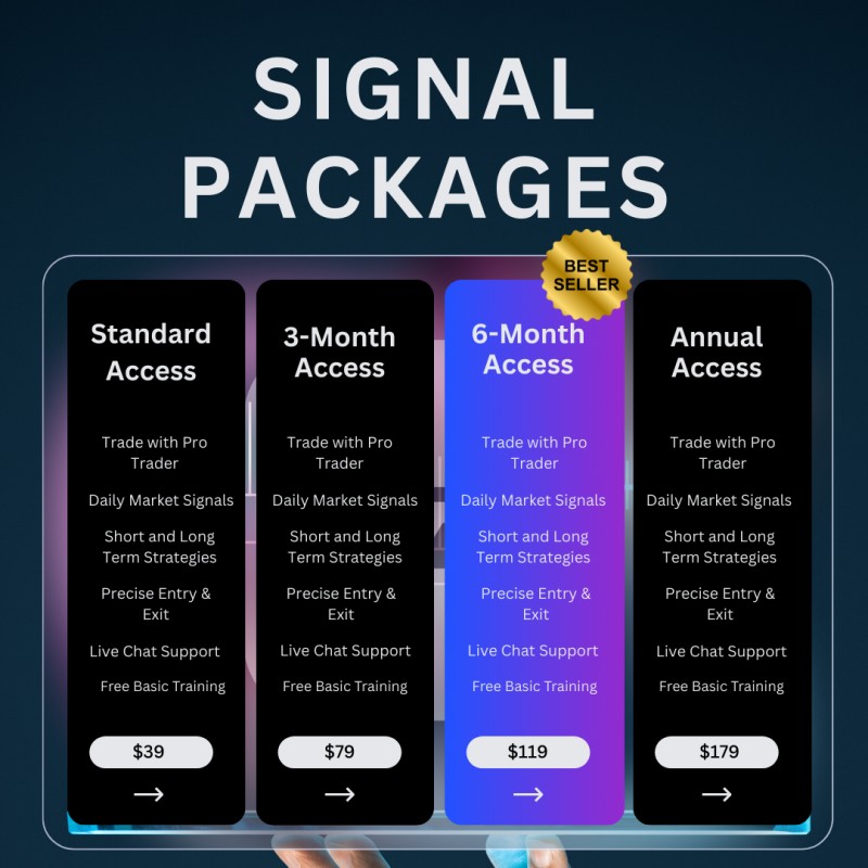 Flash Trader Signals