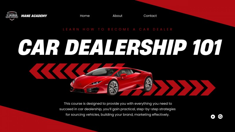 CAR DEALERSHIP 101 - “Beginners Level”
