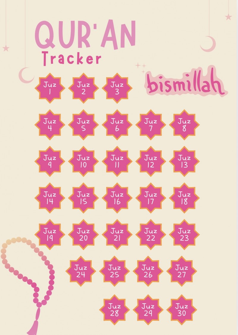 Quran Tracker
