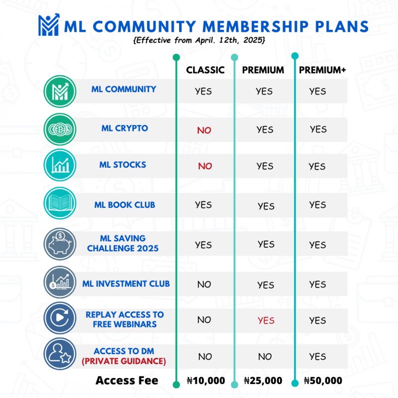 ML Community [Classic]
