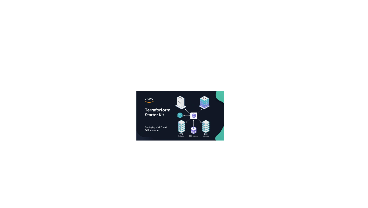 AWS Terraform Starter Kit β VPC + EC2 Deployment