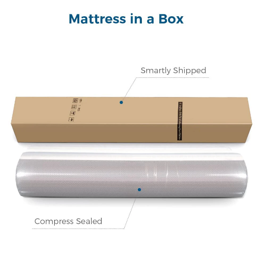 Trifold  full size matress with bamboo cover  6 inch