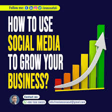 Social Media: How To Use Social Media Marketing To Grow Your Business