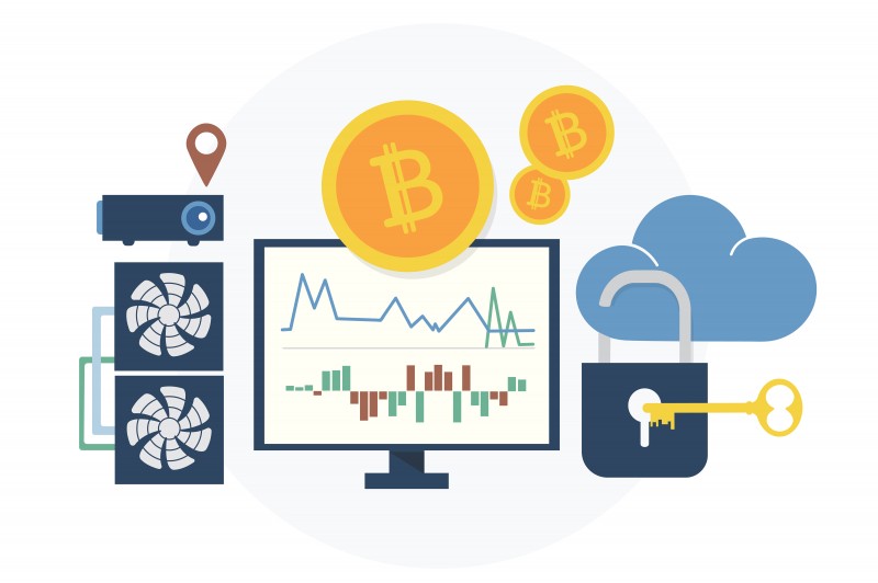 Forex & Crypto Signal