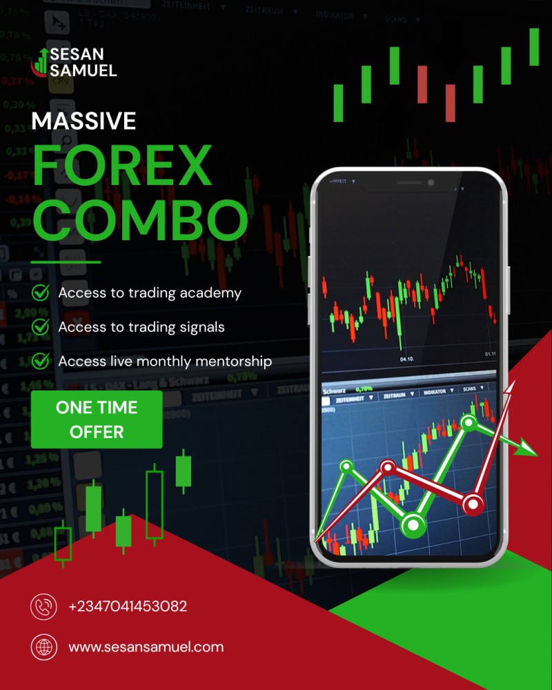 Forex Mastery System
