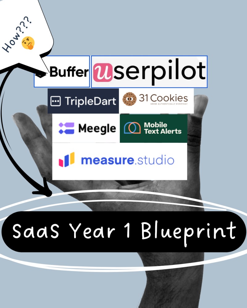 SaaS Year 1 Blueprint