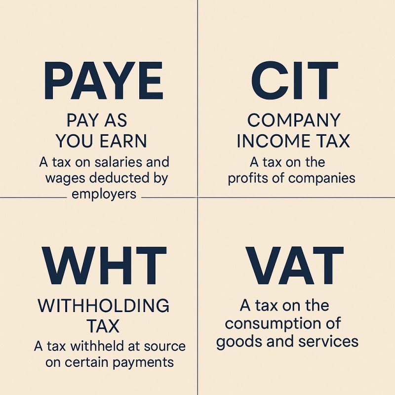 TAX MANAGEMENT FOR BUSINESSES