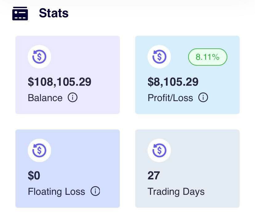 Easy Trend Signal Software – Your Key to Consistent Forex Profits