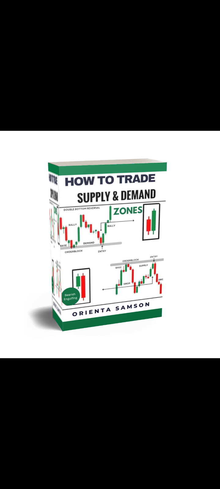 How to Trade Demand and Supply Zones