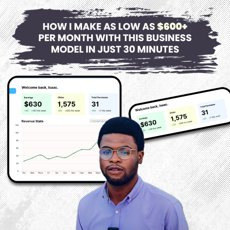 Upfront Payment for Music Website