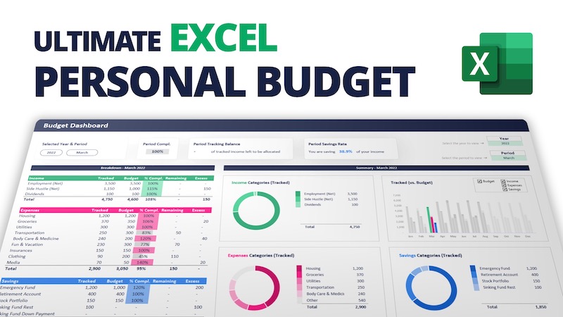 Ultimate Personal Budget