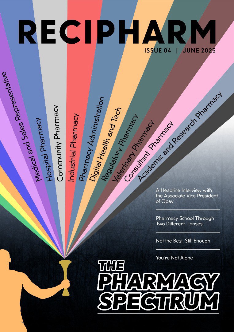 Recipharm - The Pharmacy Spectrum