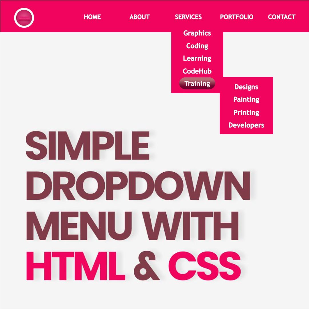 Full Source Code For Dropdown Menu
