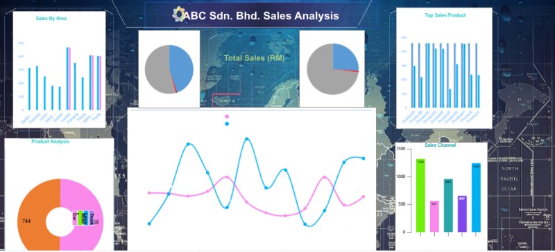 15000+ EXCEL/GOOGLE SHEETS WITH PLR/MMR