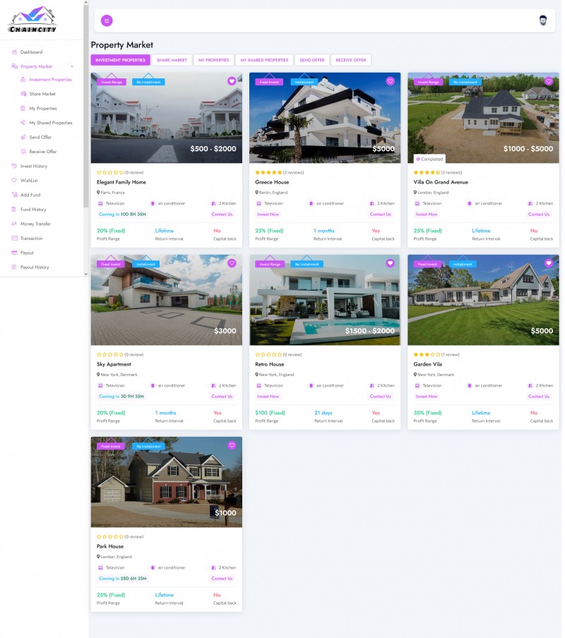 ChainCity - A Complete Real Estate Investment Script