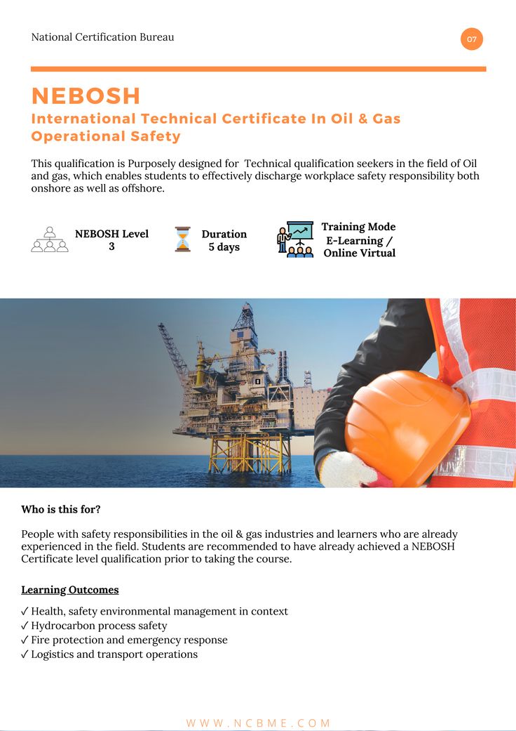 GREENVILLE OIL & GAS CO. LTD. APPLICATION FORM