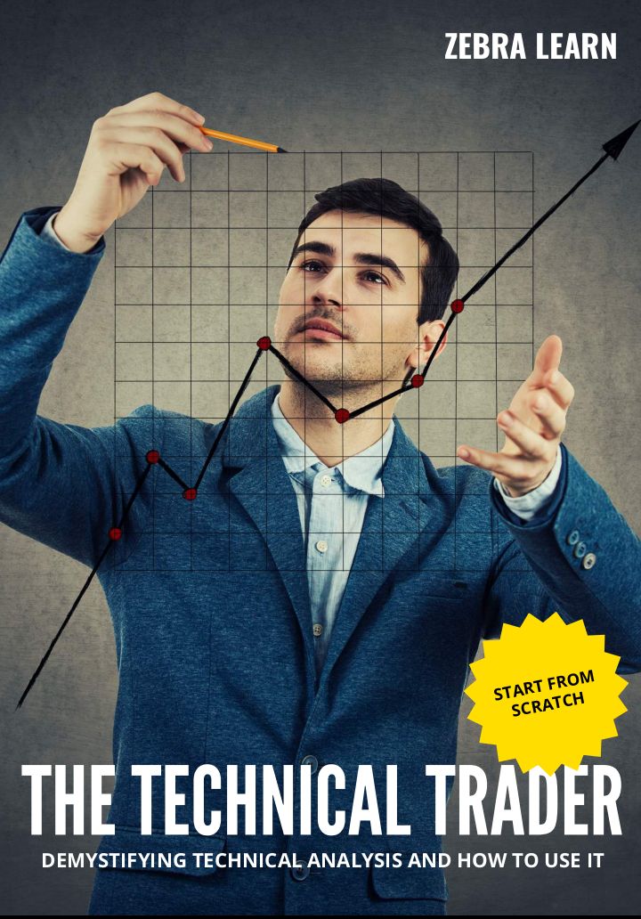Trading Mastermind