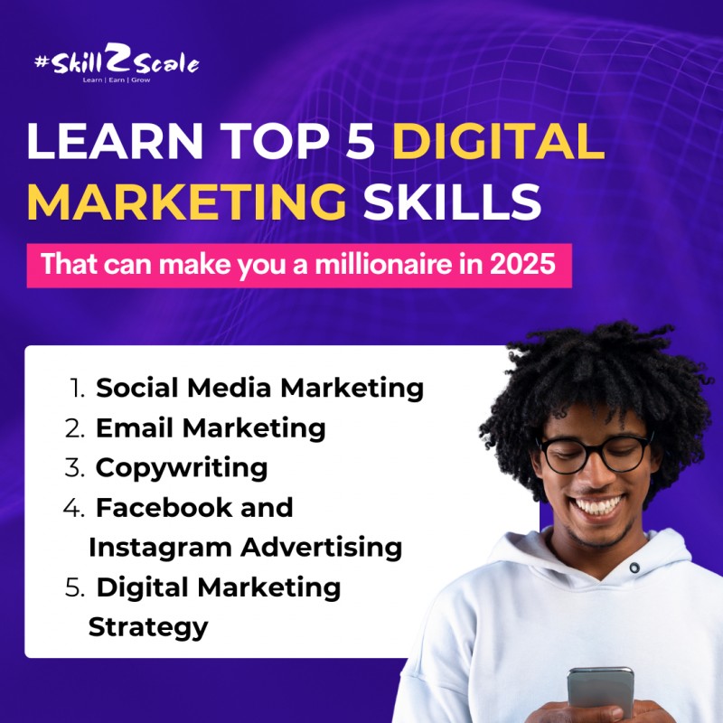 DIGITAL MAREKTING PROGRAM (DMP)
