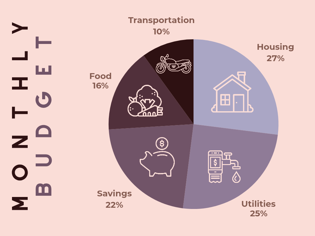 The Ultimate Budget & Finance Journal – Take Control of Your Money