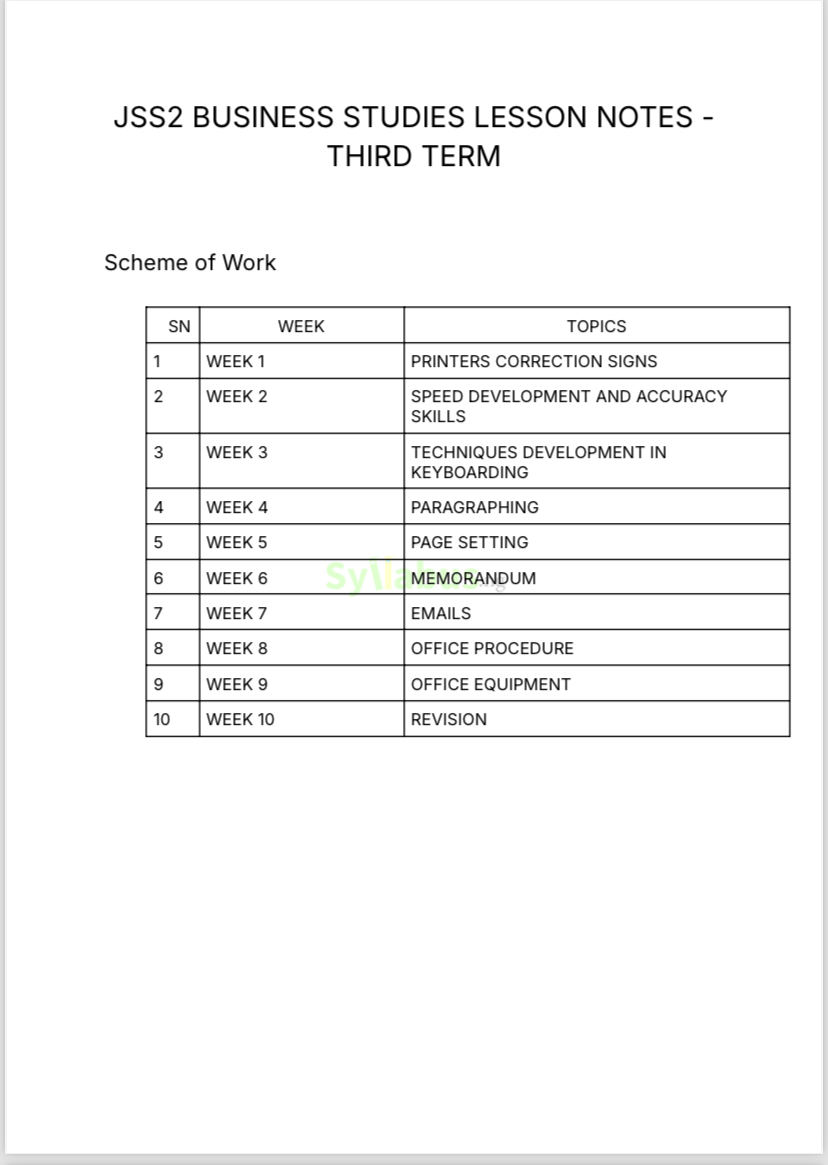 Syllabus NG on Selar