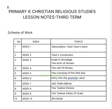 PRIMARY-6-ALL-TERM-CHRISTIAN-RELIGION-STUDIES-LESSON-NOTE