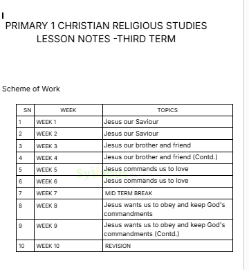 PRIMARY-1-CHRISTIAN-RELIGION-STUDIES-LESSON-NOTE