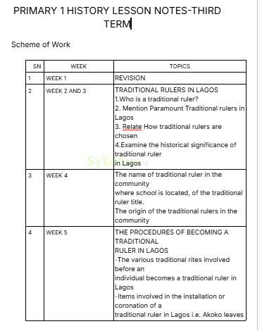 PRIMARY-1-HISTORY-LESSON-NOTES