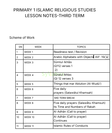 PRIMARY-1-ISLAMIC-RELIGION-STUDIES-LESSON-NOTE