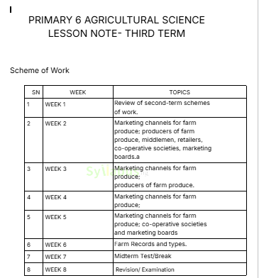 PRIMARY-6-AGRICULTURAL-SCIENCE-LESSON-NOTES