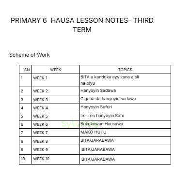 PRIMARY-6-ALL-TERM-HAUSA-LESSON-NOTES