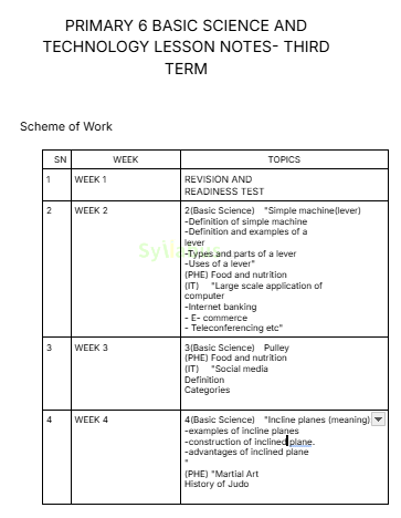 PRIMARY-6-BASIC-SCIENCE-AND-TECHNOLOGY-LESSON-NOTE