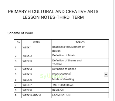 PRIMARY-6-CULTURAL-AND-CREATIVE- ART-LESSON-NOTE