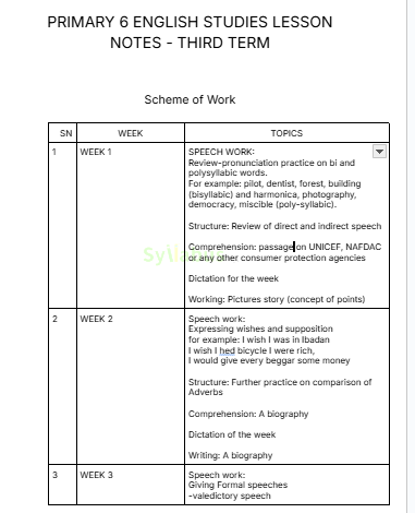 PRIMARY-6-ENGLISH-STUDIES-LESSON-NOTE