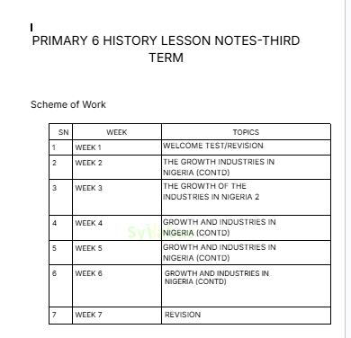 PRIMARY-6-HISTORY-LESSON-NOTE