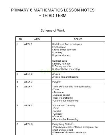 PRIMARY-6-MATHEMATICS-LESSON-NOTES