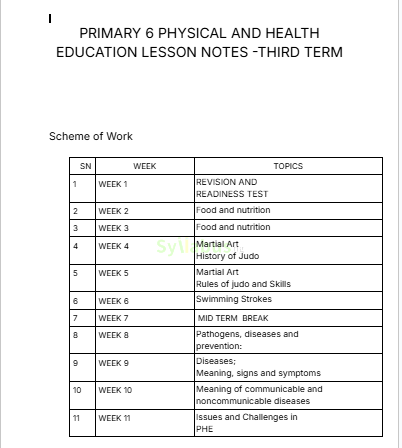 PRIMARY-6-PHYSICAL-AND-HEALTH-EDUCATION-LESSON-NOTE