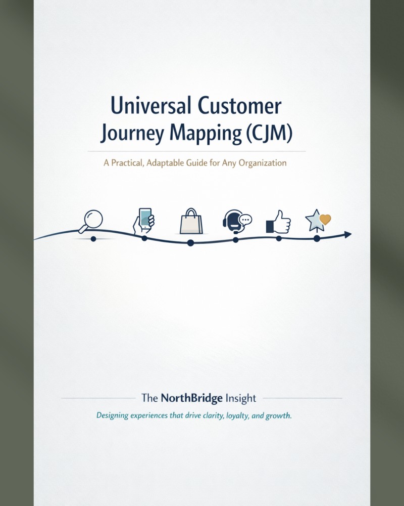 Customer Journey Map