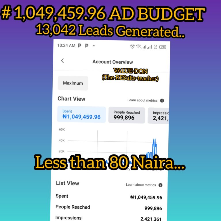 Done with you Ads setup