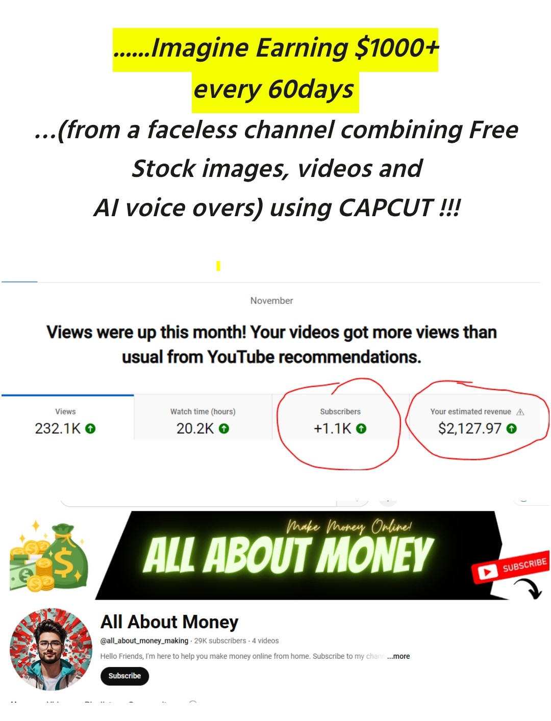 Faceless YouTube income Generator