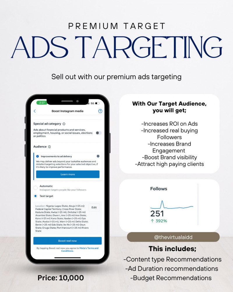 Premium Ads targeting package!