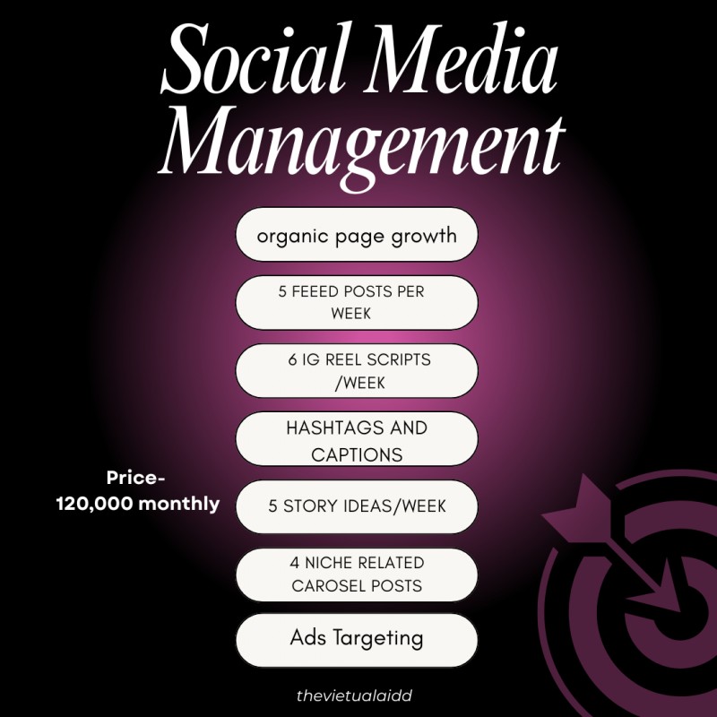 PRO Social Media Management Package.
