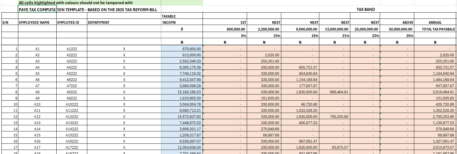 PAYE COMPUTATION TEMPLATE- Taxable Income Template