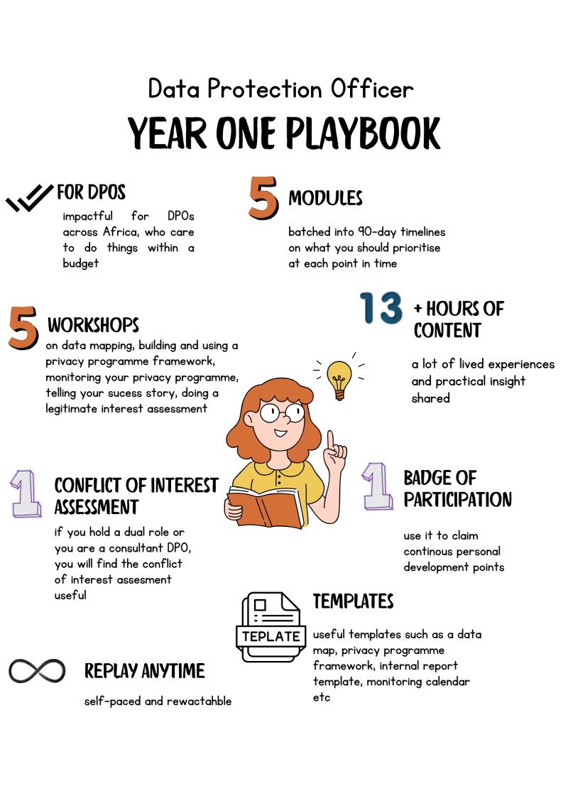 Data Protection Officer-  Year One Playbook