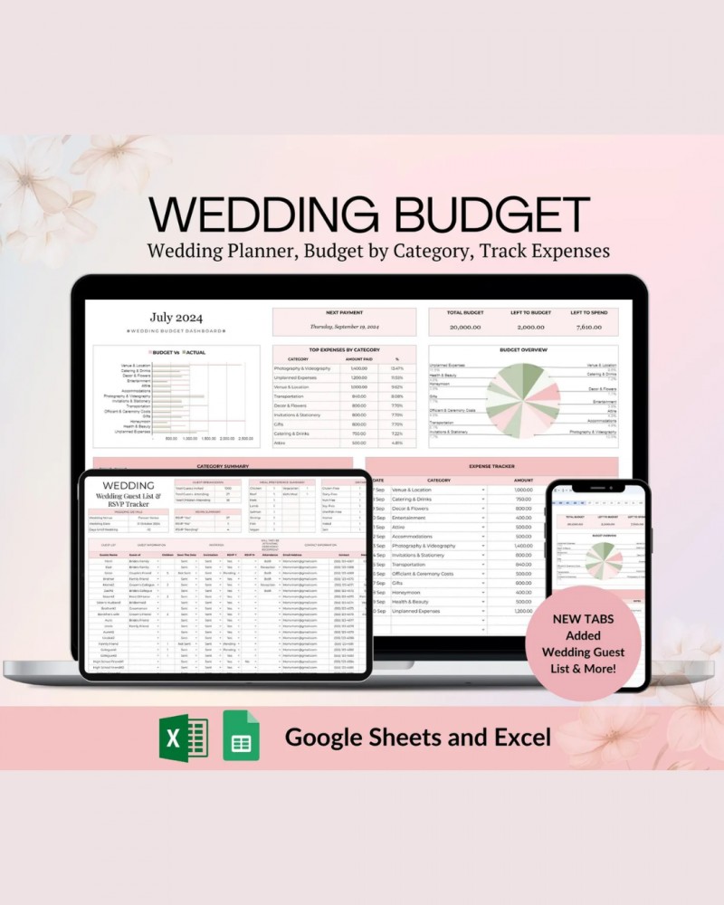 All in 1 Wedding Budget, Event Planning and Expense Tracker Template 2026