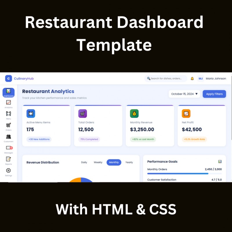 Restaurant Dashboard Template